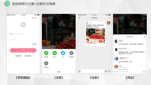 新零售生鲜系统软件开发,新零售生鲜系统源码,微三云