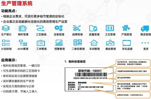 制造业管理瓶颈与信息化管理