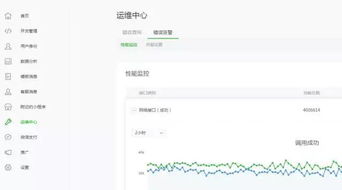 小程序开发工具全新上线,新增测试系统 腾讯云工具等