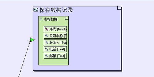 画画一样开发软件 申请审批管理系统定制开发案例