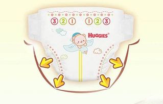 好奇纸尿裤防伪码位置与尿显解读，及系统软件定制开发简介